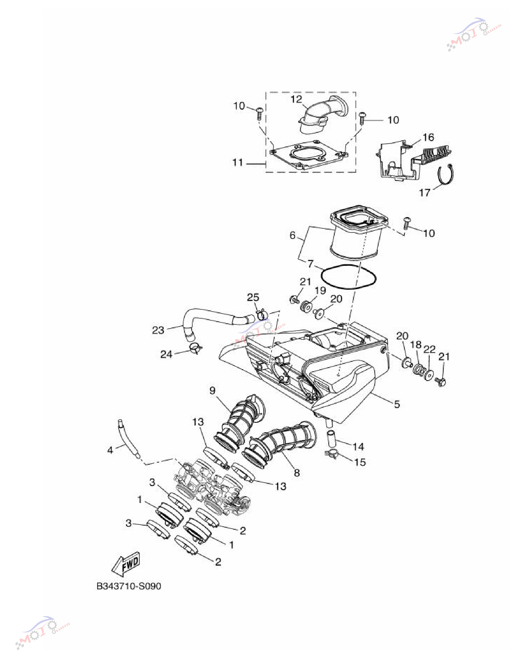 Frame Diagram